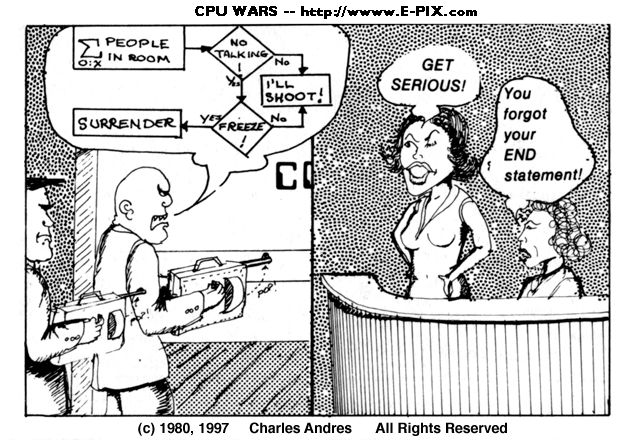 w CPU Wars (c) 1980.