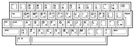 LK201-K keyboard layout