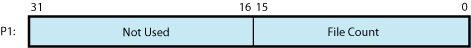 IO$_SKIPFILE Argument