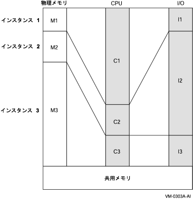 ʂ Galaxy A[LeN`E_CAO