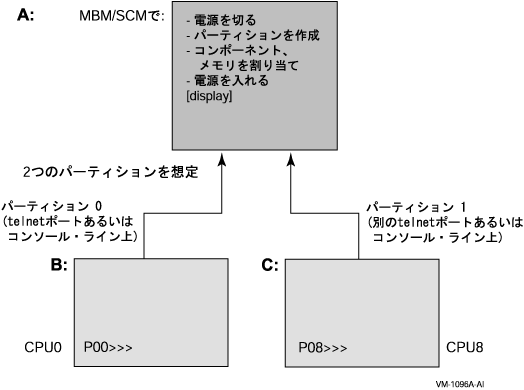 p[eBVjO̎菇