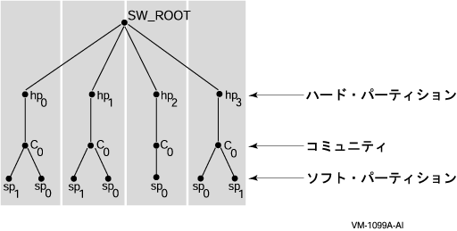 \c[ŕ\\tgEp[eBVjO