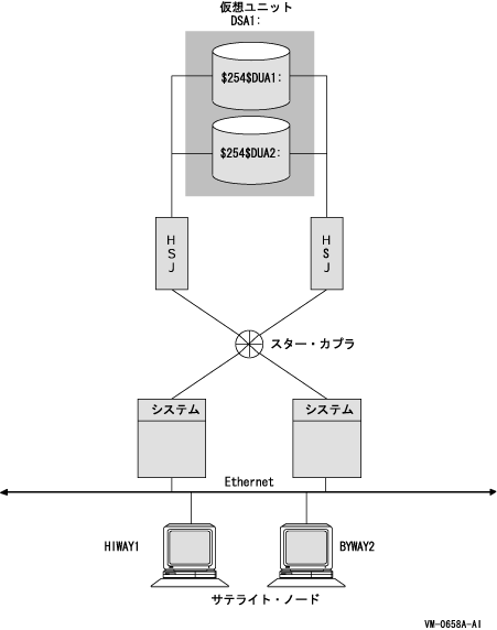 TeCgEm[h̃u[g