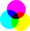flat colors--an example of a gif image