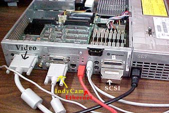 Indy rear connectors